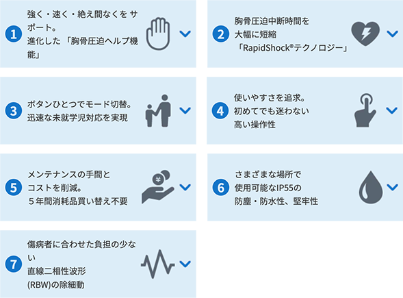 製品の特長