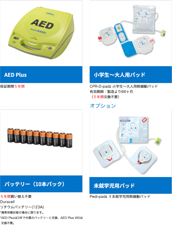 5年間消耗品買い替え不要でトータルコストを低減